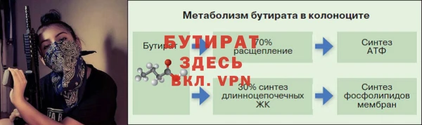 каннабис Бородино